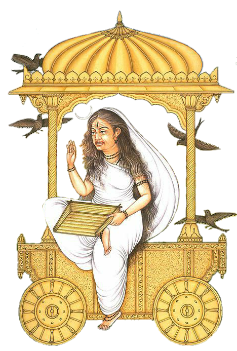 Study about Goddess Shree Dhumavati